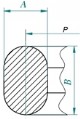 Api type R RJ gaskets